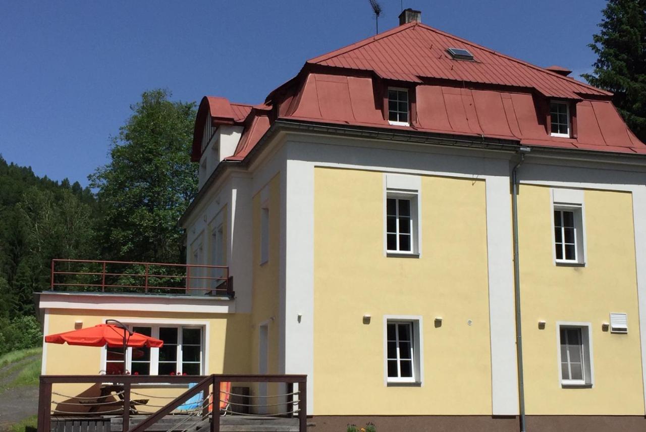Horska Chata Pod Lanovkou Jáchymov Zewnętrze zdjęcie